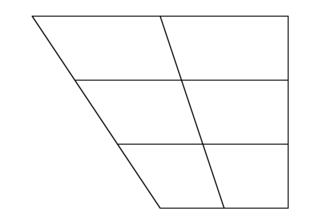 the trapezoid used to picture vowels in phonology