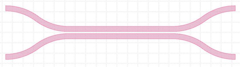 Directional Coupler Footprint